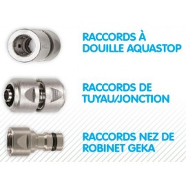 Raccords automatiques GEKA Plus