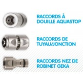 Raccords automatiques GEKA Plus