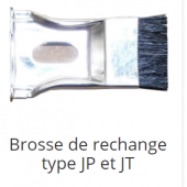 Brosse de rechange pour semoir manuel