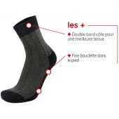 Chaussettes - Spéciales Brodequins