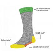 Chaussettes Kevlar