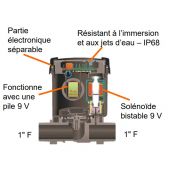 Electrovanne programmable 9V 1" femelle