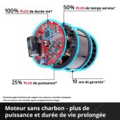 Débroussailleuse sans fil 2x18V