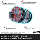 Souffleur sans fil 2x18V