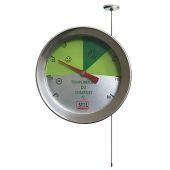 Thermomètre de compost