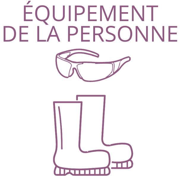 Equipement de la personne