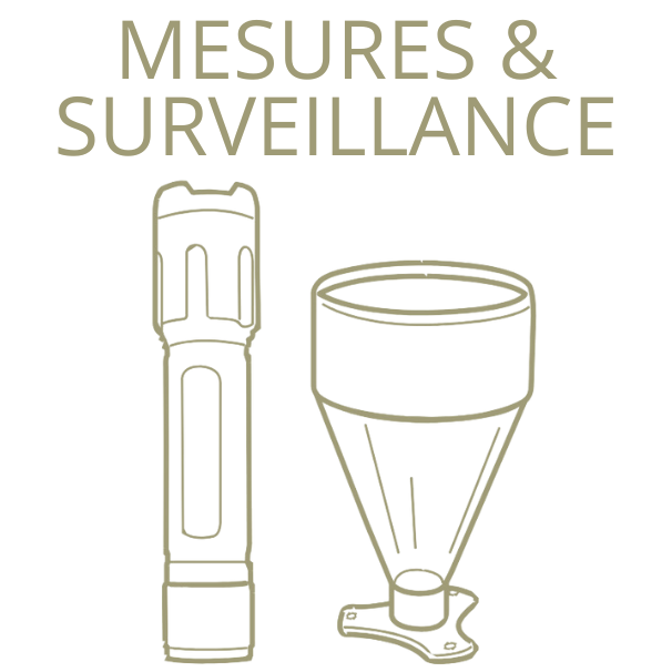 Mesure et surveillance